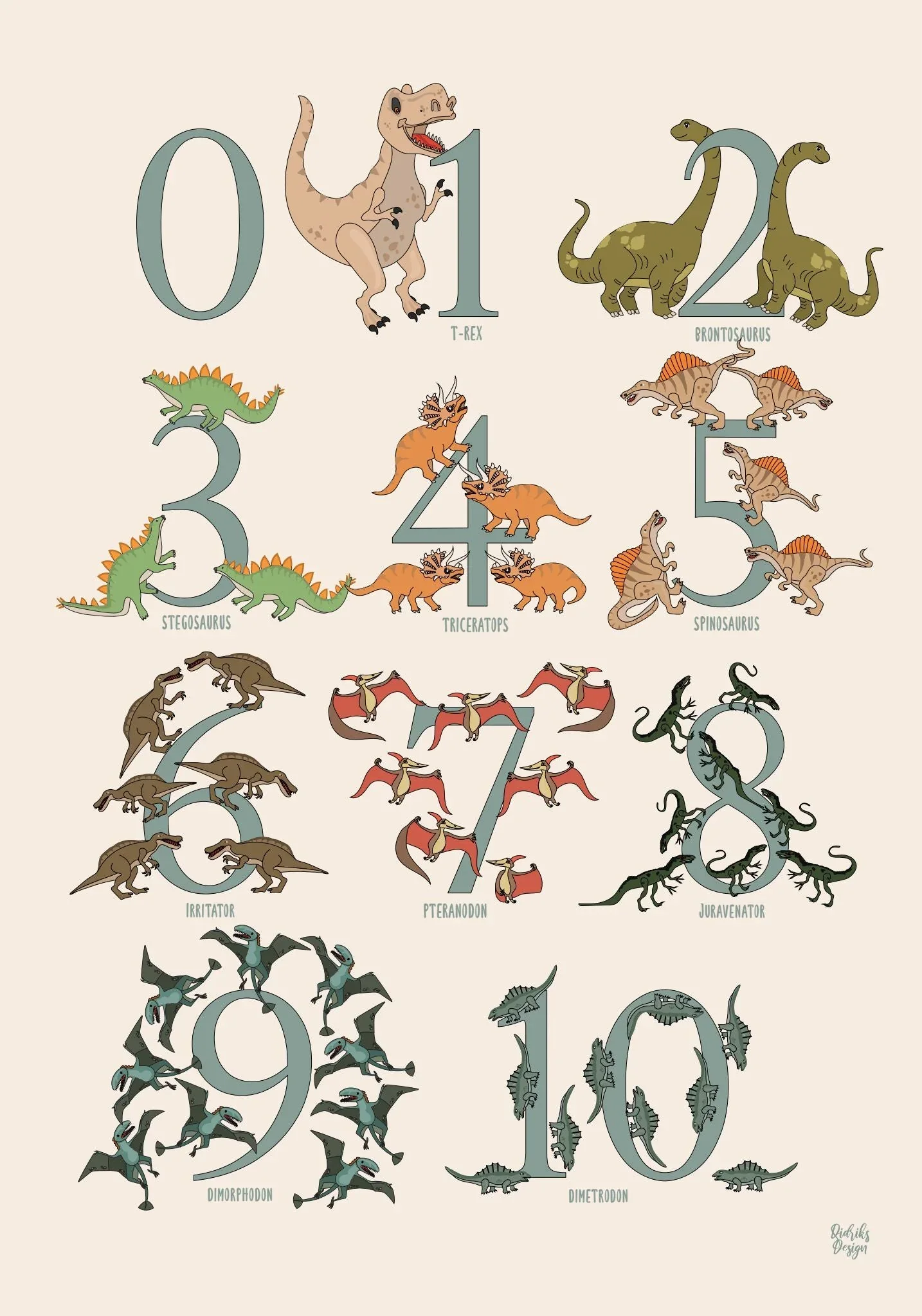 Dinosaurier siffror barnposter - 21x30 cm